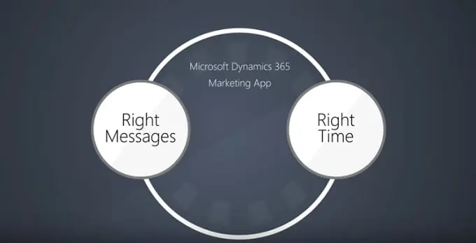 Dynamics 365 Marketing Module Video